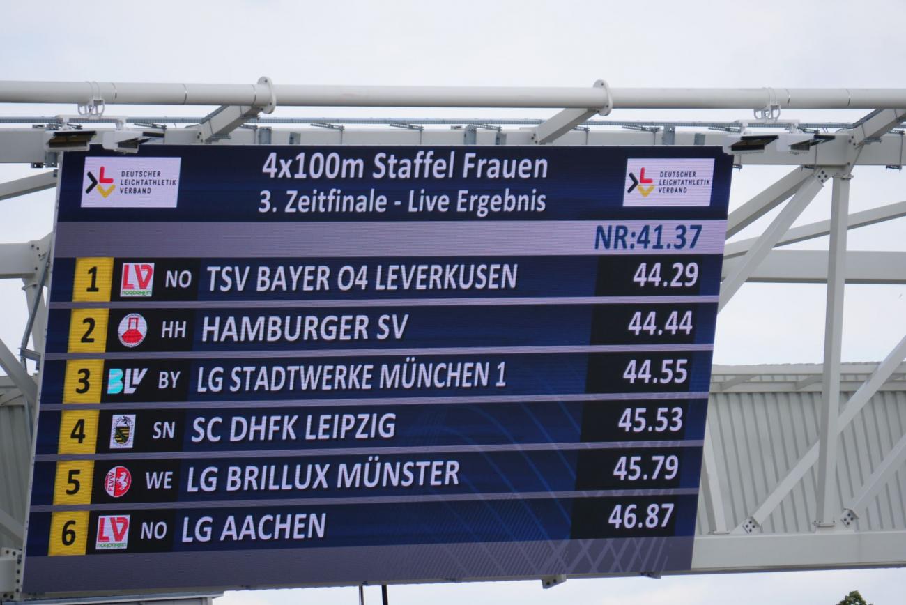 Deutsche Meisterschaften - Bestzeiten und Regionsrekord in Dresden